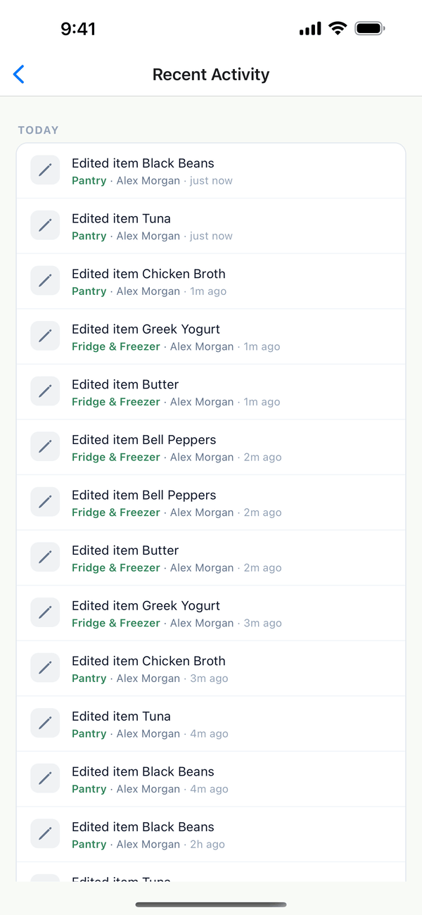 Recent Activity with edits to Black Beans, Tuna, Chicken Broth, Greek Yogurt, and Butter