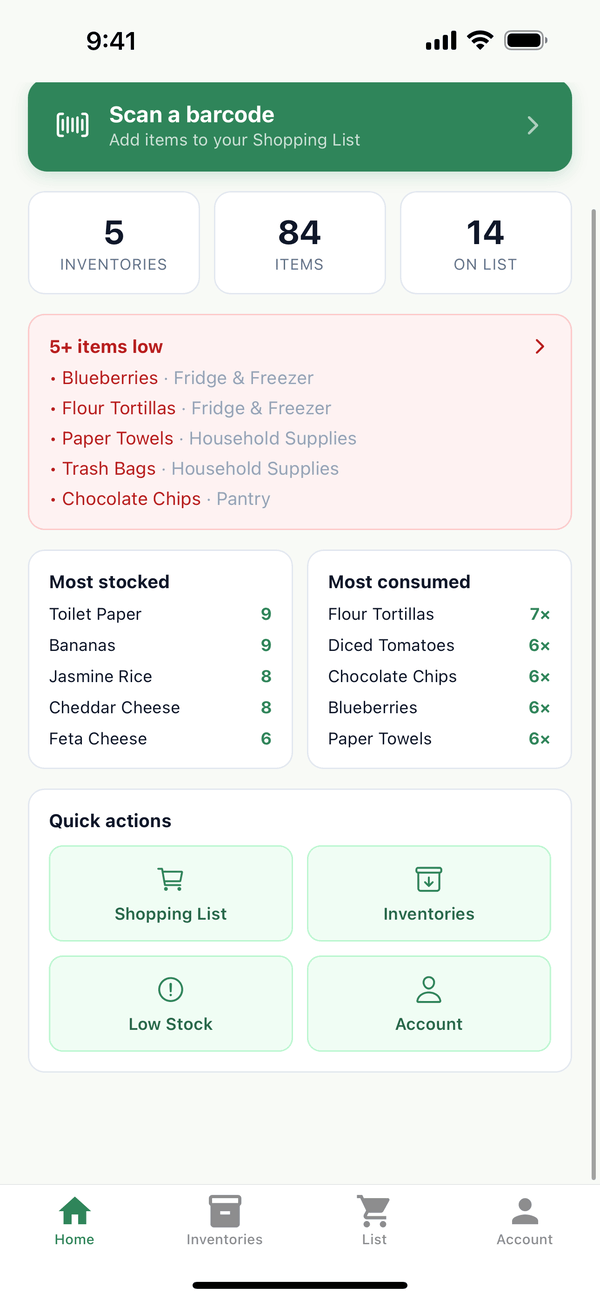 Home scrolled down to Most stocked, Most consumed, and Quick actions