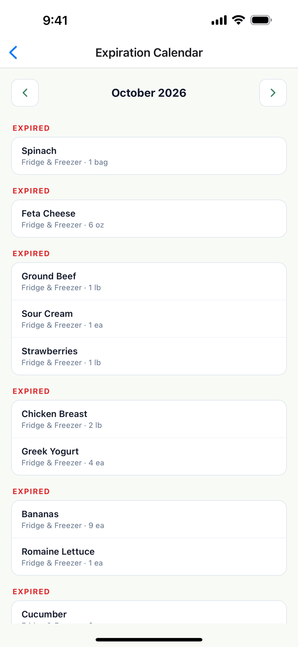 The Expiration Calendar for October with expired items