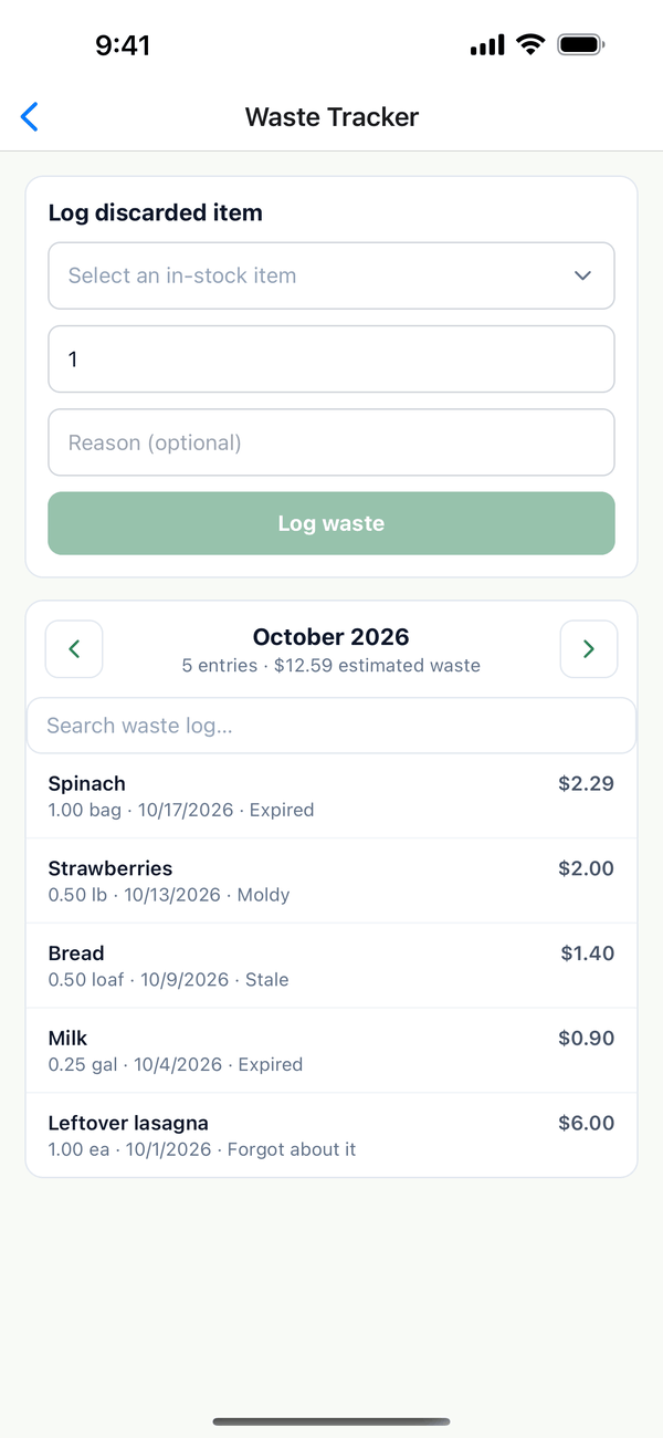 The Waste Tracker with Log discarded item and October's log
